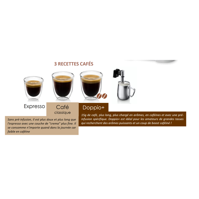 De'Longhi Expresso